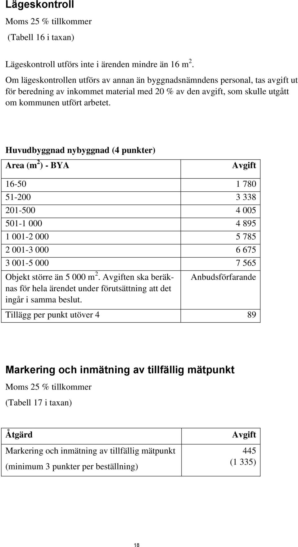 Huvudbyggnad nybyggnad (4 punkter) Area (m 2 ) - BYA 16-50 1 780 51-200 3 338 201-500 4 005 501-1 000 4 895 1 001-2 000 5 785 2 001-3 000 6 675 3 001-5 000 7 565 Objekt större än 5 000 m 2.