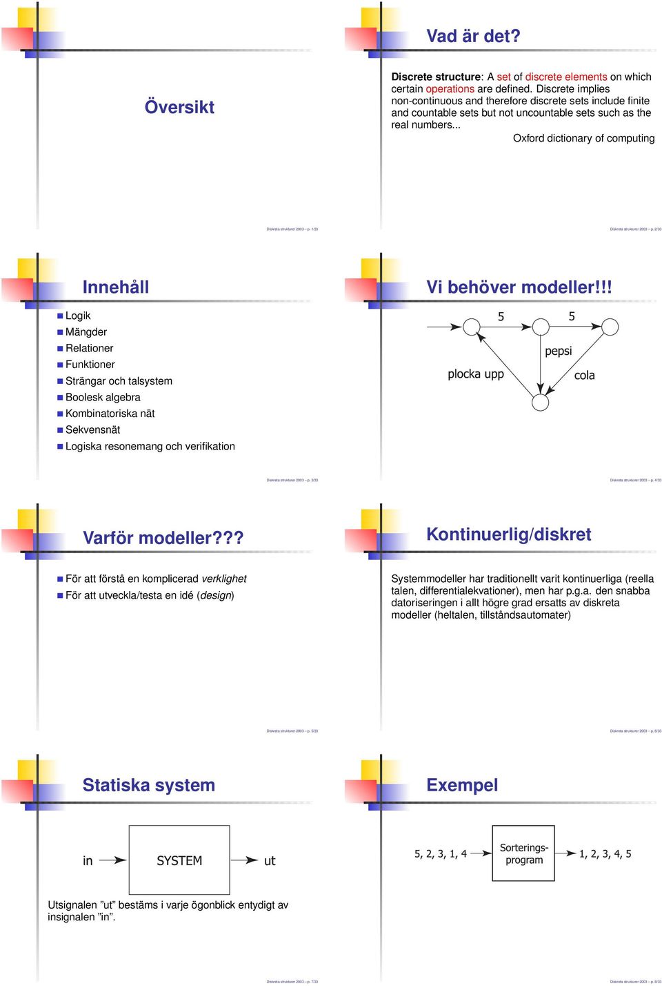 .. Oxford dictionary of computing Diskreta strukturer 2003 p. 1/33 Diskreta strukturer 2003 p. 2/33 Innehåll Vi behöver modeller!