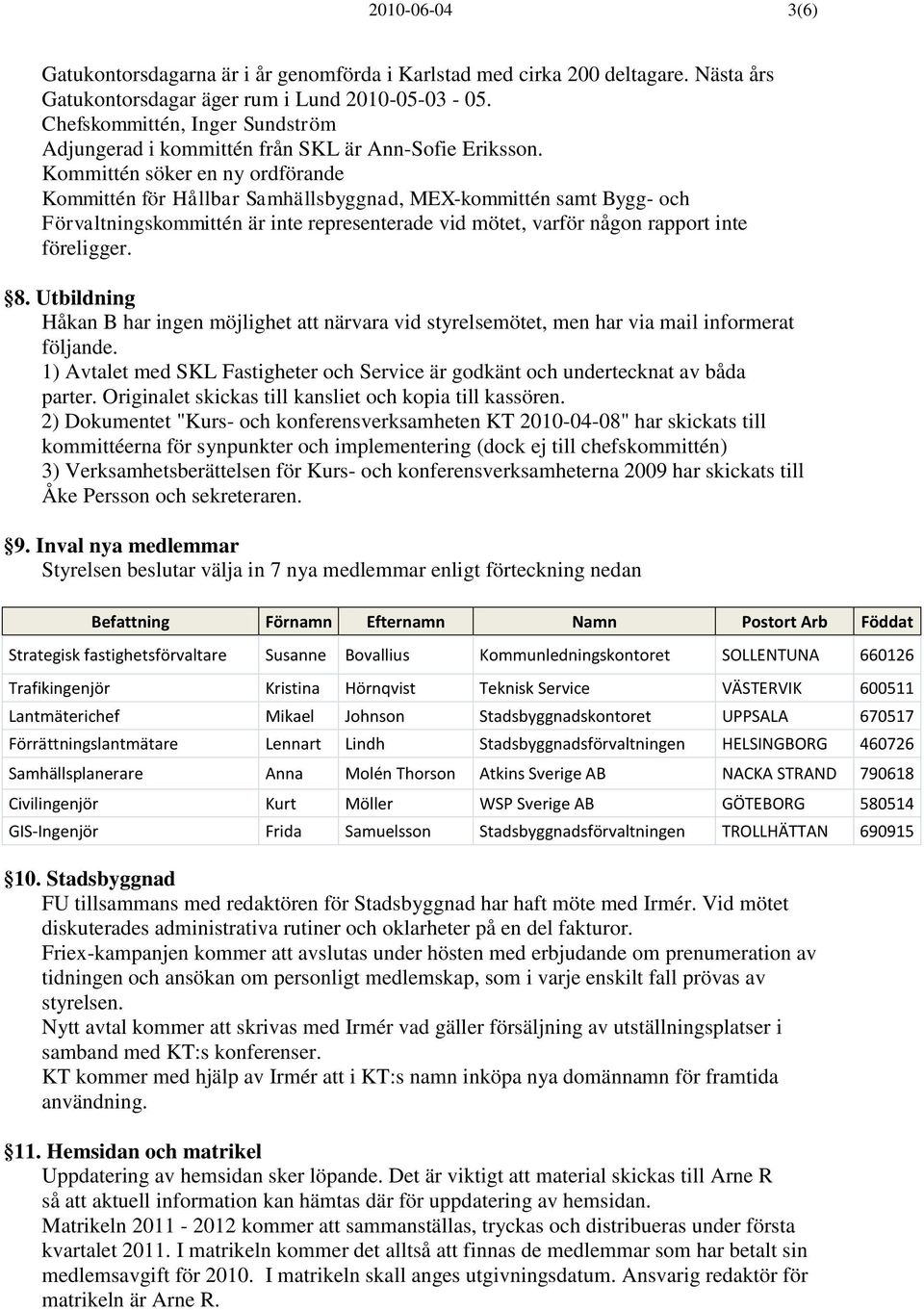 Kommittén söker en ny ordförande Kommittén för Hållbar Samhällsbyggnad, MEX-kommittén samt Bygg- och Förvaltningskommittén är inte representerade vid mötet, varför någon rapport inte föreligger. 8.