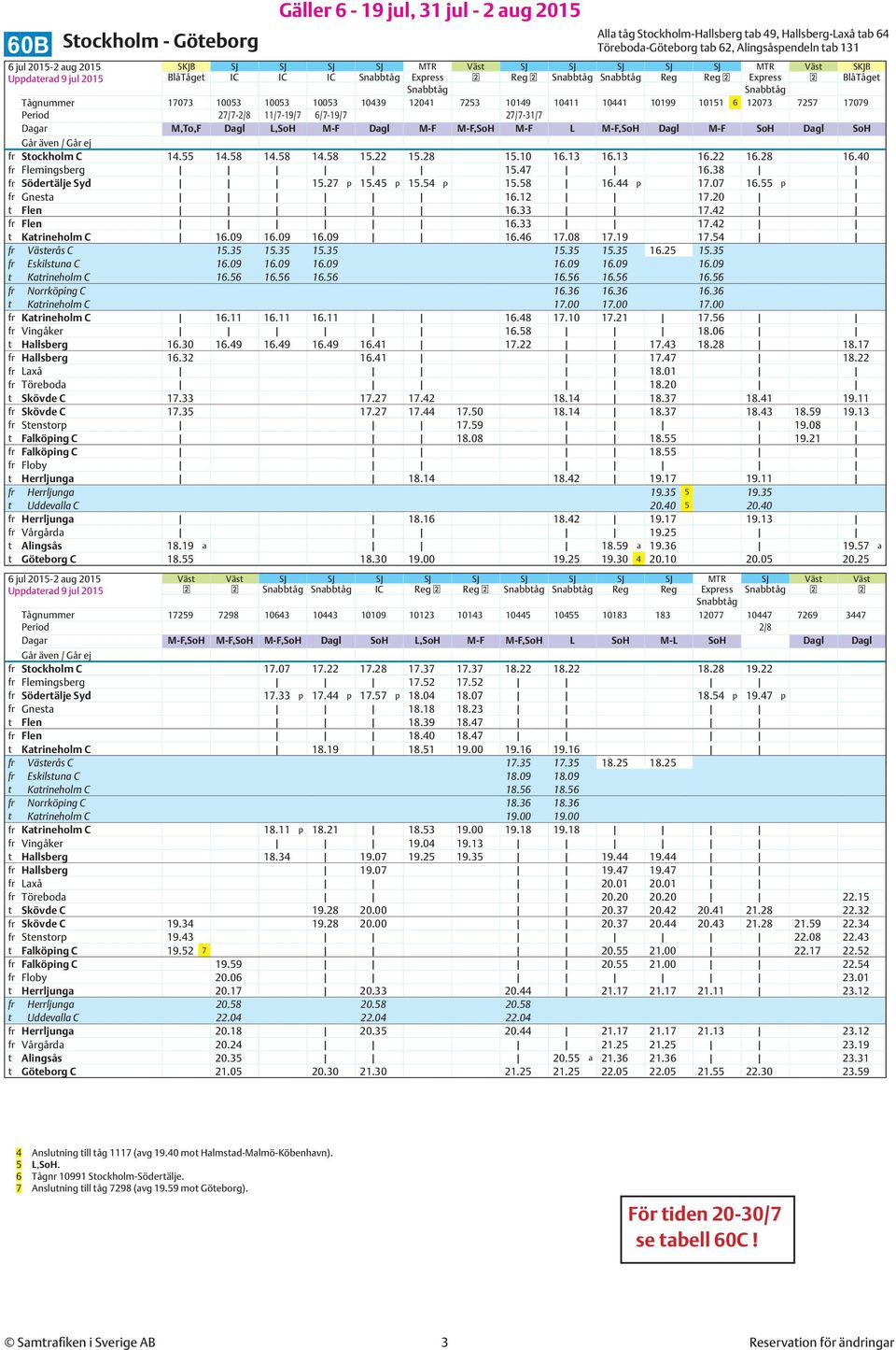 Dagl L,SoH M-F Dagl M-F M-F,SoH M-F L M-F,SoH Dagl M-F SoH Dagl SoH fr Stockholm C 14.55 14.58 14.58 14.58 15.22 15.28 15.10 16.13 16.13 16.22 16.28 16.40 fr Flemingsberg 15.47 16.