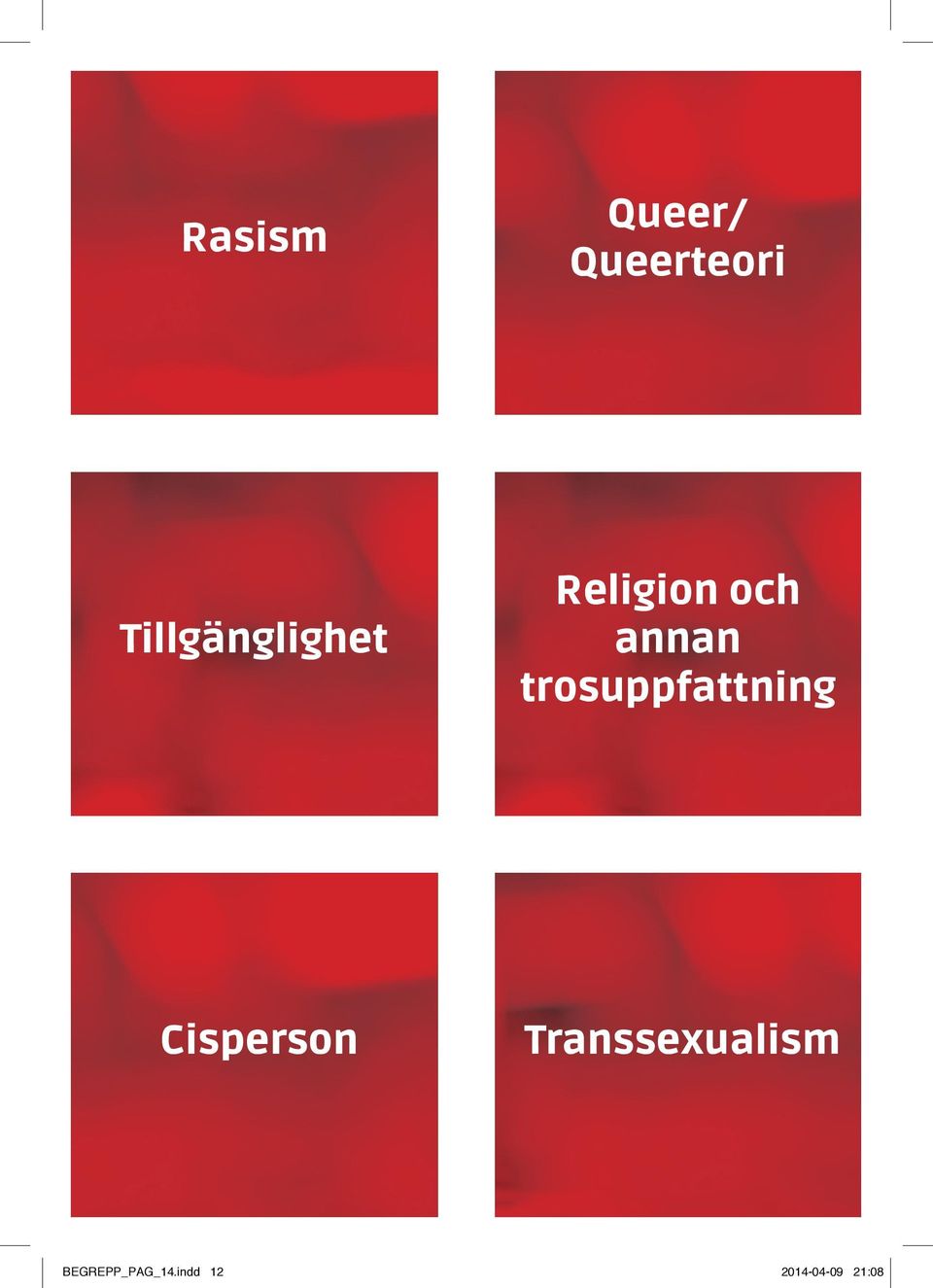 trosuppfattning Cisperson