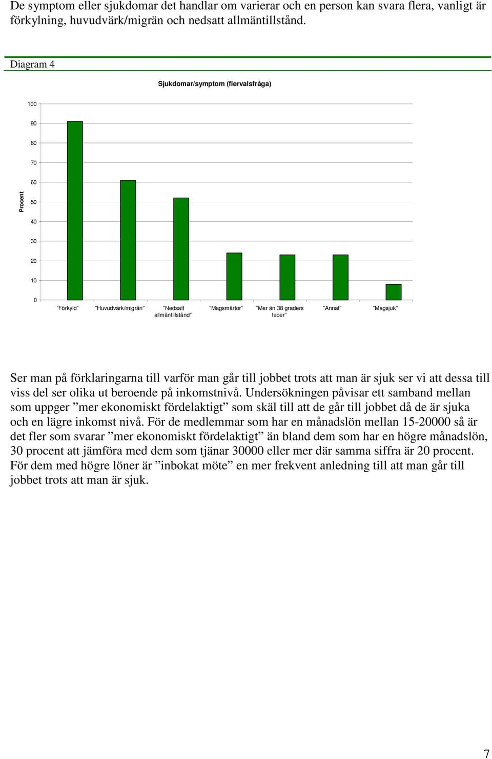 till jobbet trots att man är sjuk ser vi att dessa till viss del ser olika ut beroende på inkomstnivå.