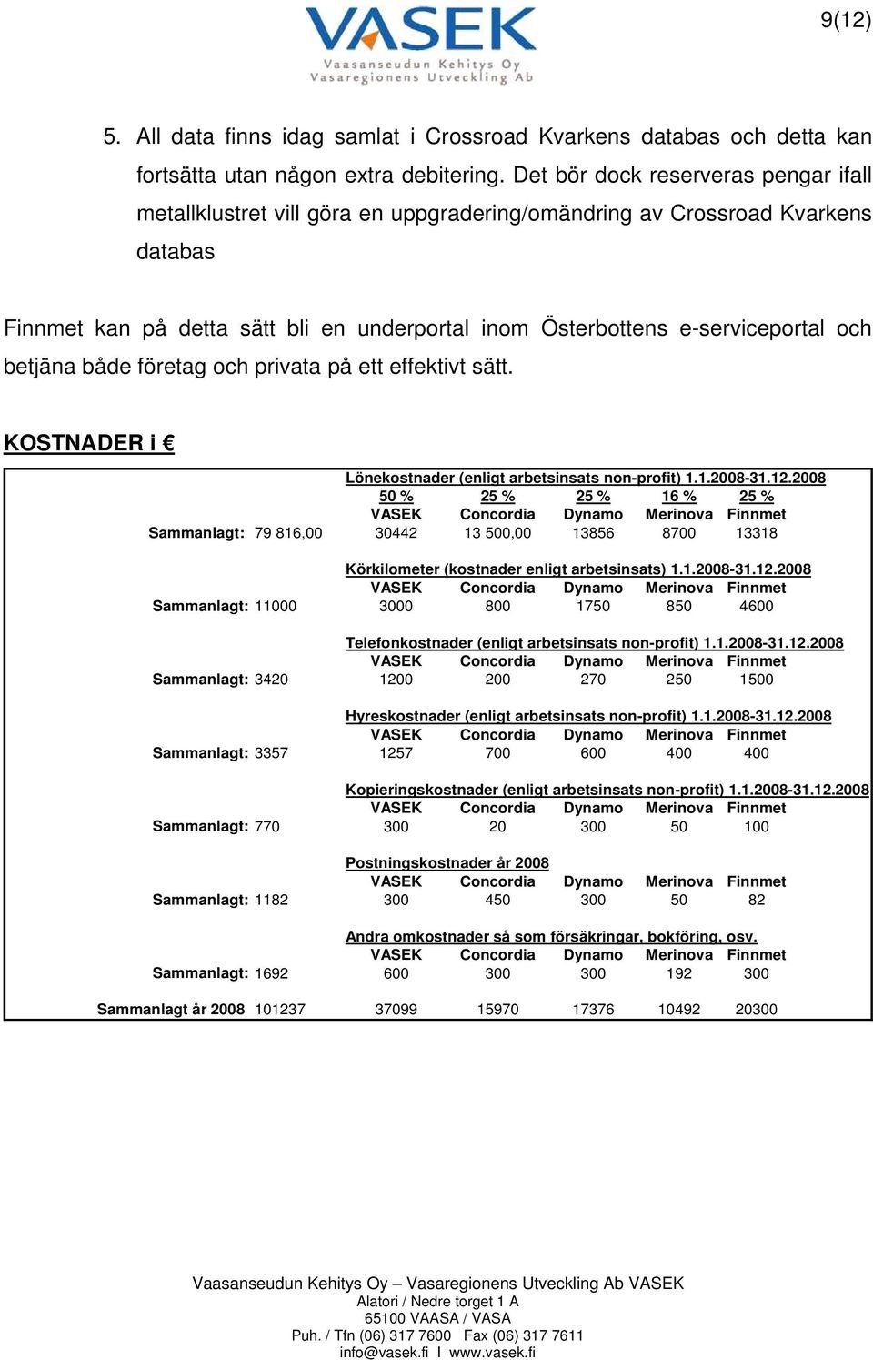 och betjäna både företag och privata på ett effektivt sätt. KOSTNADER i Lönekostnader (enligt arbetsinsats non-profit) 1.1.2008-31.12.