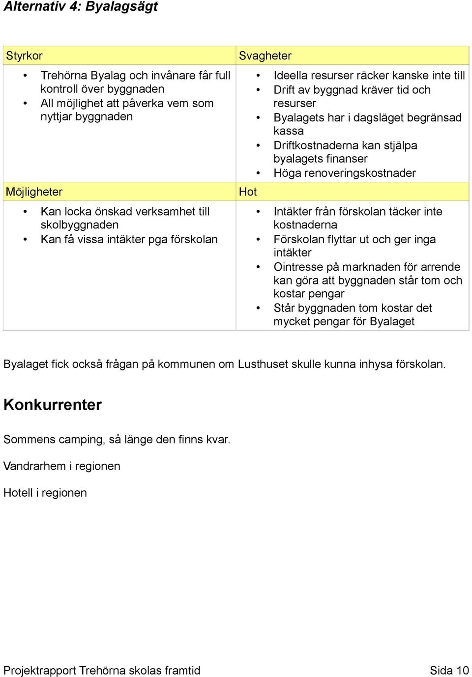 Driftkostnaderna kan stjälpa byalagets finanser Höga renoveringskostnader Intäkter från förskolan täcker inte kostnaderna Förskolan flyttar ut och ger inga intäkter Ointresse på marknaden för arrende