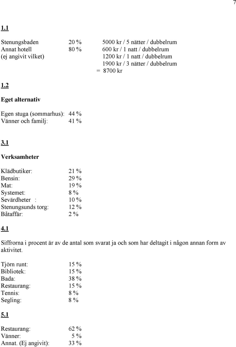 1 Verksamheter Klädbutiker: 21 % Bensin: 29 % Mat: 19 % Systemet: 8 % Sevärdheter : 10 % Stenungsunds torg: 12 % Båtaffär: 2 % 4.