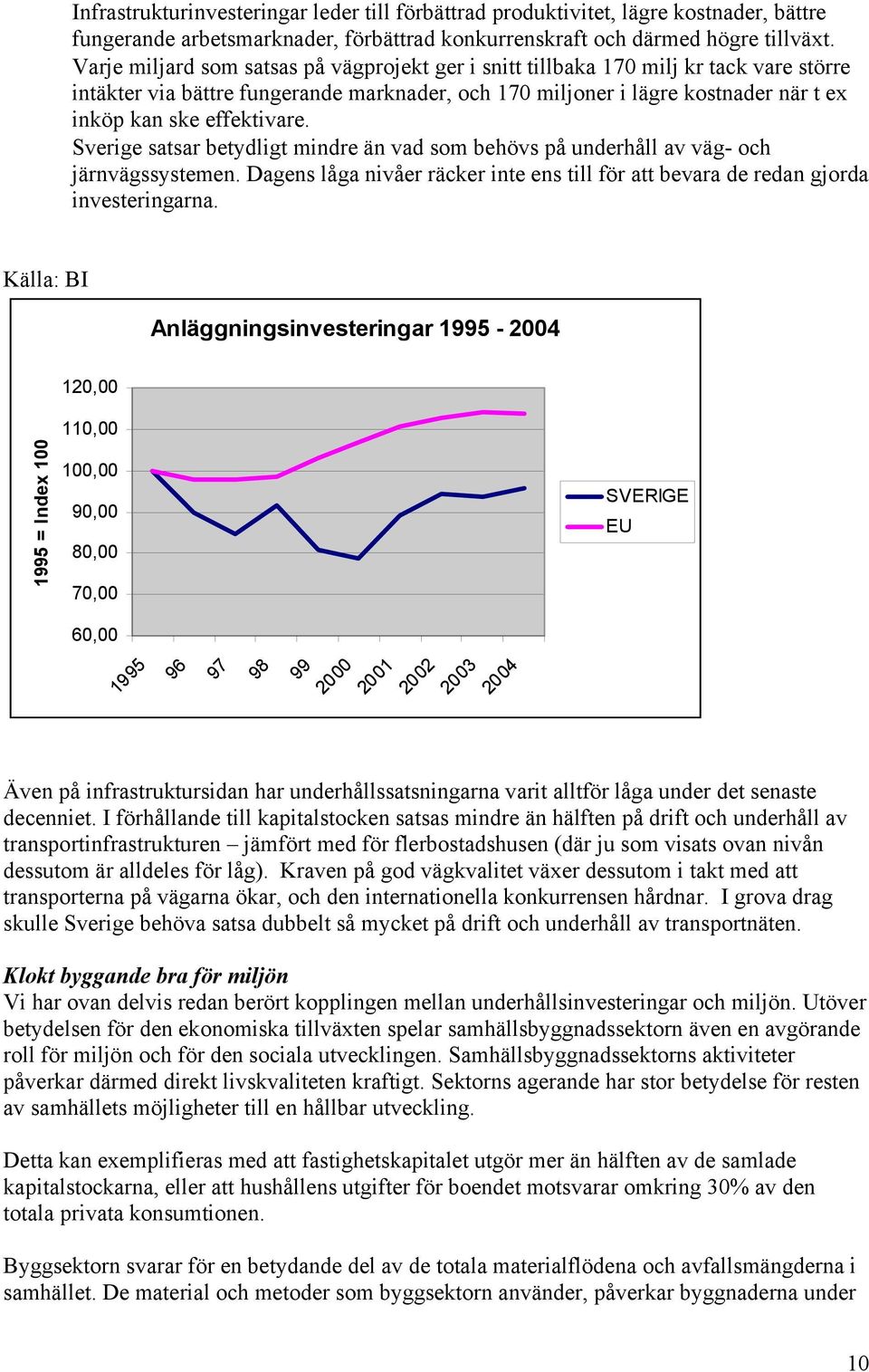effektivare. Sverige satsar betydligt mindre än vad som behövs på underhåll av väg- och järnvägssystemen. Dagens låga nivåer räcker inte ens till för att bevara de redan gjorda investeringarna.