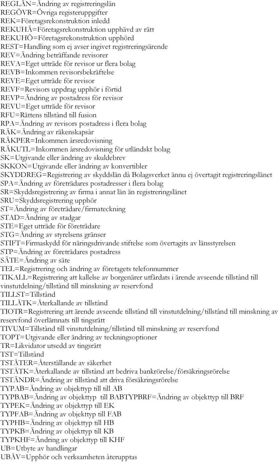 uppdrag upphör i förtid REVP=Ändring av postadress för revisor REVU=Eget utträde för revisor RFU=Rättens tillstånd till fusion RPA=Ändring av revisors postadress i flera bolag RÄK=Ändring av