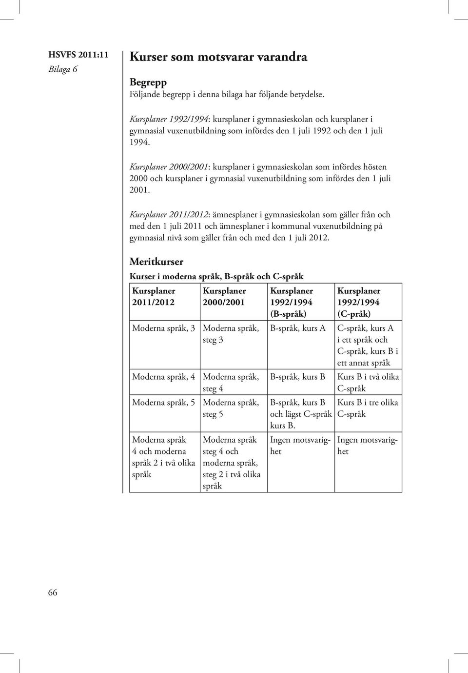 2000/2001: kursplaner i gymnasieskolan som infördes hösten 2000 och kursplaner i gymnasial vuxenutbildning som infördes den 1 juli 2001.