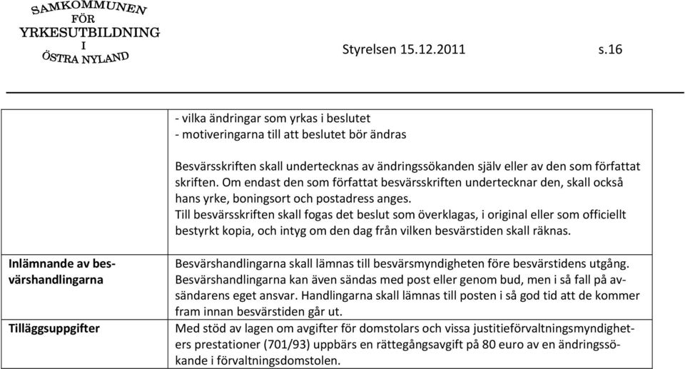 Om endast den som författat besvärsskriften undertecknar den, skall också hans yrke, boningsort och postadress anges.