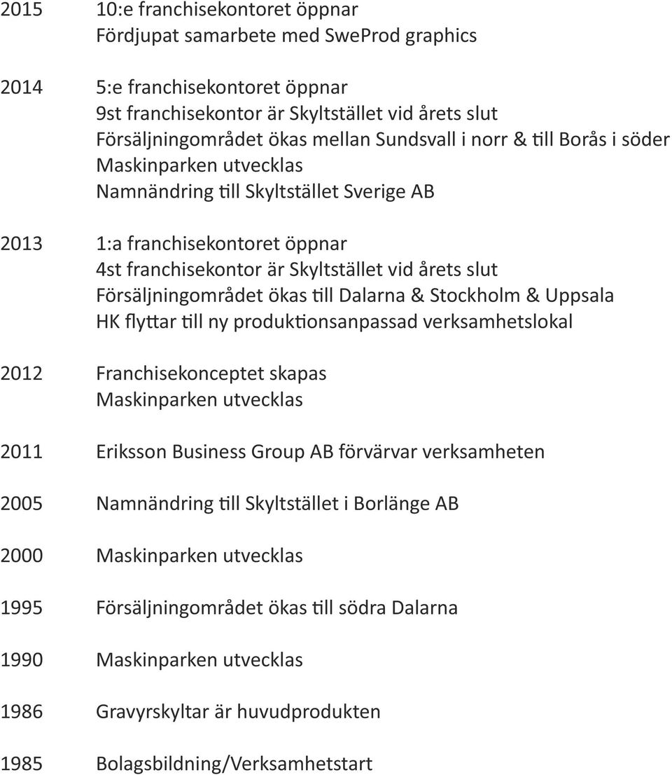 Försäljningområdet ökas ll Dalarna & Stockholm & Uppsala HK fly ar ll ny produk onsanpassad verksamhetslokal 2012 Franchisekonceptet skapas Maskinparken utvecklas 2011 Eriksson Business Group AB