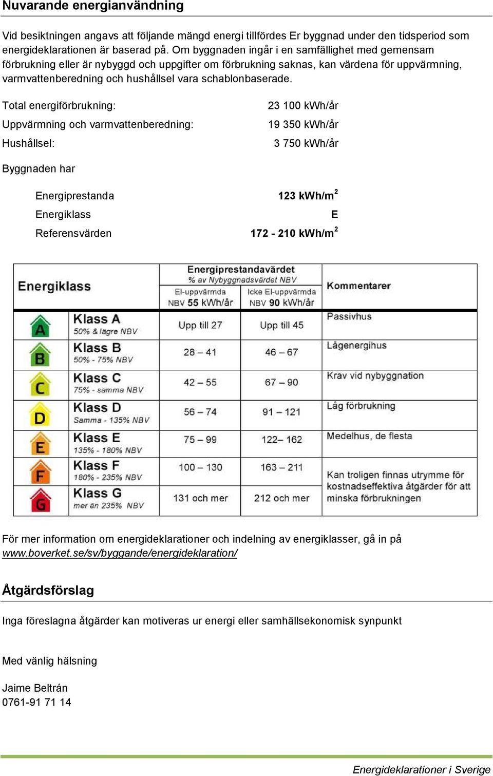 schablonbaserade.