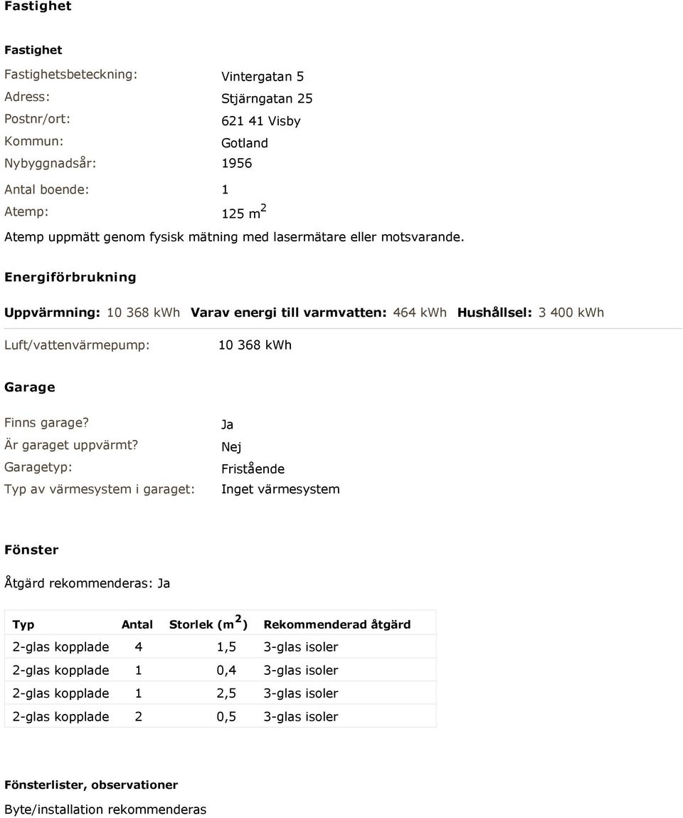 Energiförbrukning Uppvärmning: 10 368 kwh Varav energi till varmvatten: 464 kwh Hushållsel: 3 400 kwh Luft/vattenvärmepump: 10 368 kwh Garage Finns garage? Är garaget uppvärmt?