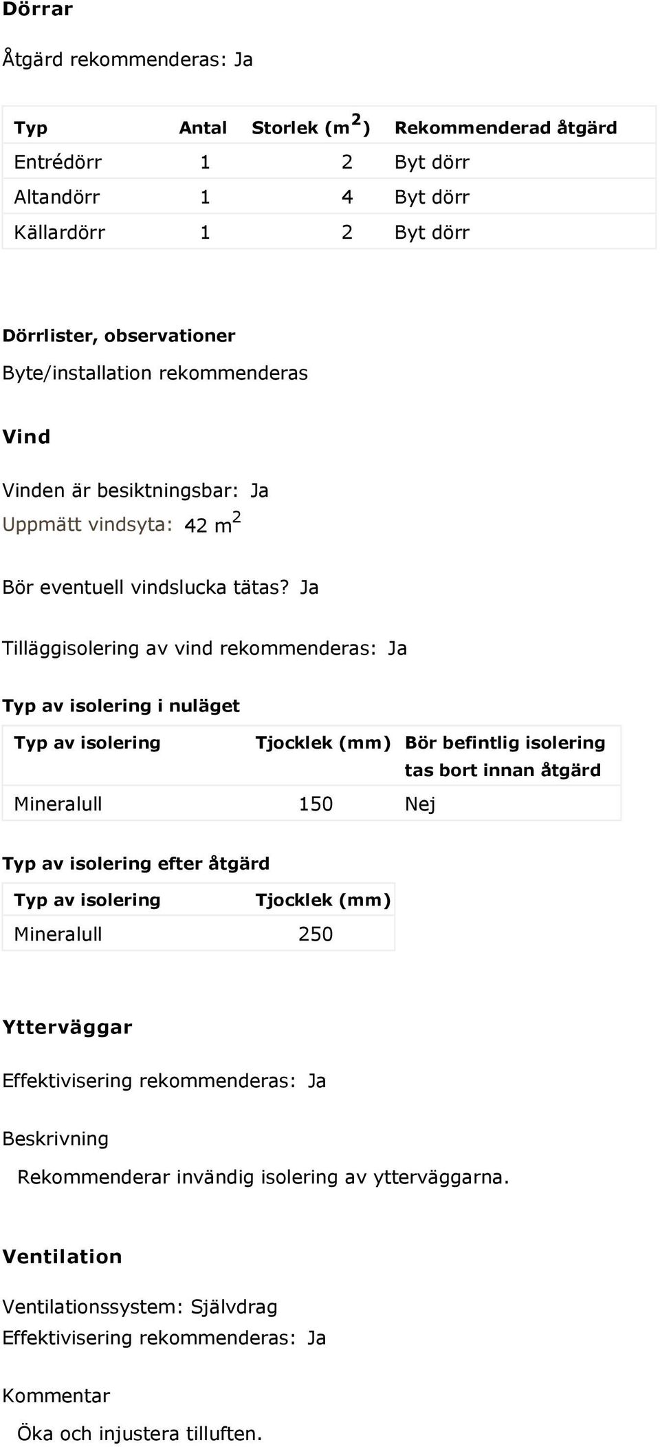 Tilläggisolering av vind rekommenderas: Typ av isolering i nuläget Typ av isolering Tjocklek (mm) Bör befintlig isolering tas bort innan åtgärd Mineralull 150 Nej Typ av isolering efter