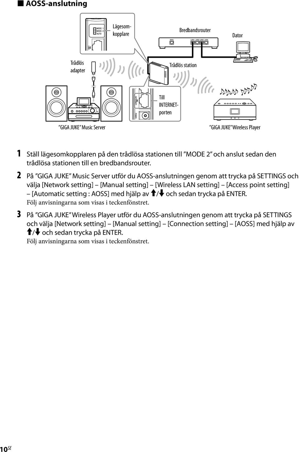 2 På GIGA JUKE Music Server utför du AOSS-anslutningen genom att trycka på SETTINGS och välja [Network setting] [Manual setting] [Wireless LAN setting] [Access point setting] [Automatic setting :