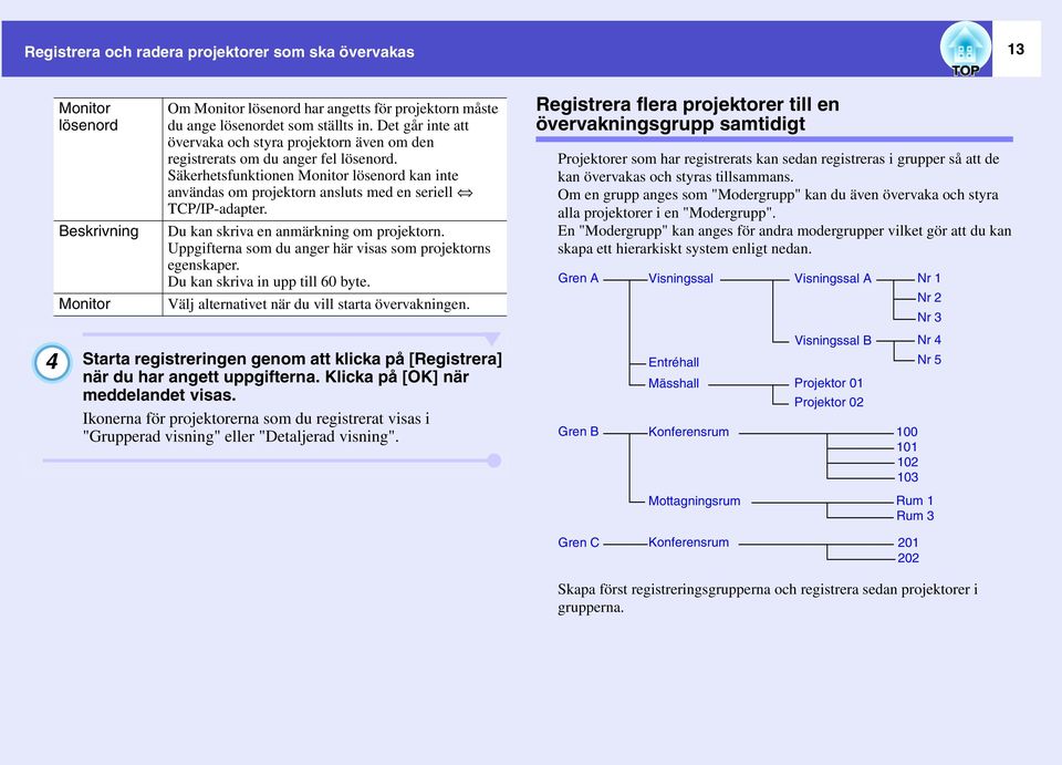 Säkerhetsfunktionen Monitor lösenord kan inte användas om projektorn ansluts med en seriell TCP/IP-adapter. Du kan skriva en anmärkning om projektorn.