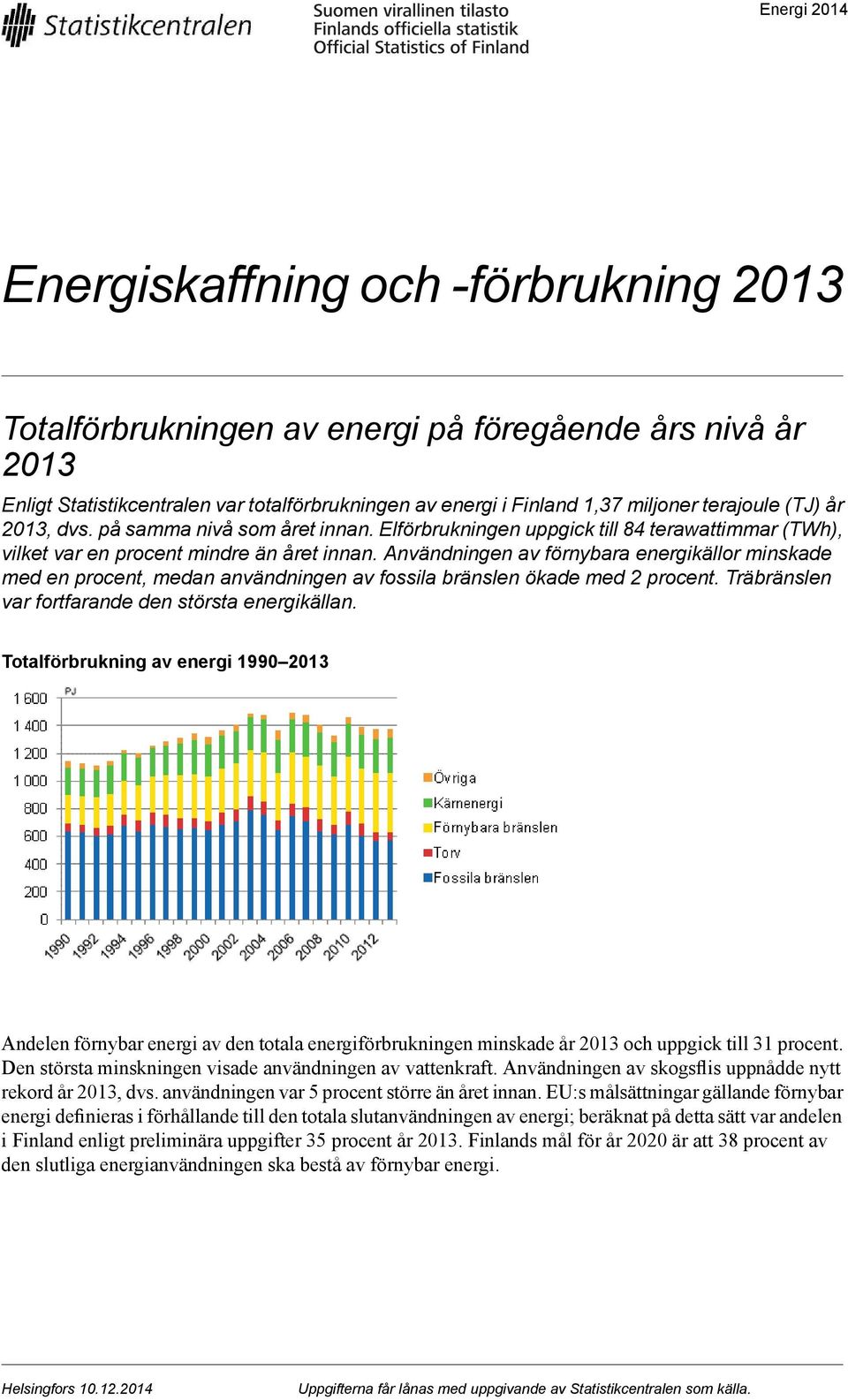 Användningen av förnybara energikällor minskade med en procent, medan användningen av fossila bränslen ökade med 2 procent. Träbränslen var fortfarande den största energikällan.