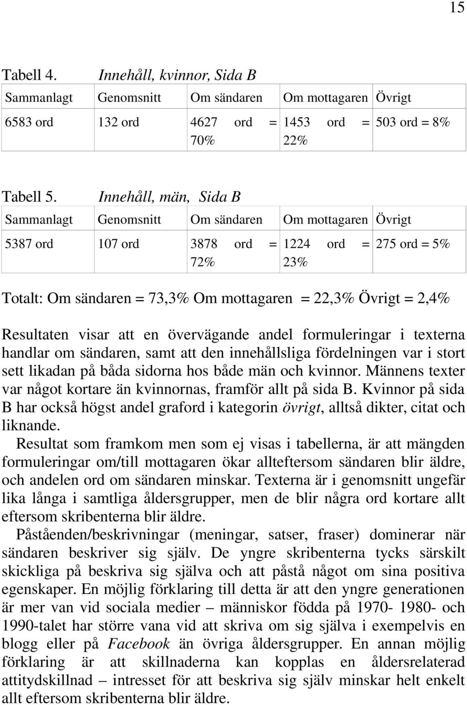 2,4% Resultaten visar att en övervägande andel formuleringar i texterna handlar om sändaren, samt att den innehållsliga fördelningen var i stort sett likadan på båda sidorna hos både män och kvinnor.