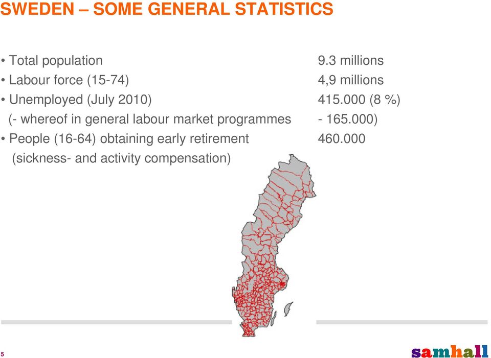 415.000 (8 %) (- whereof in general labour market programmes - 165.
