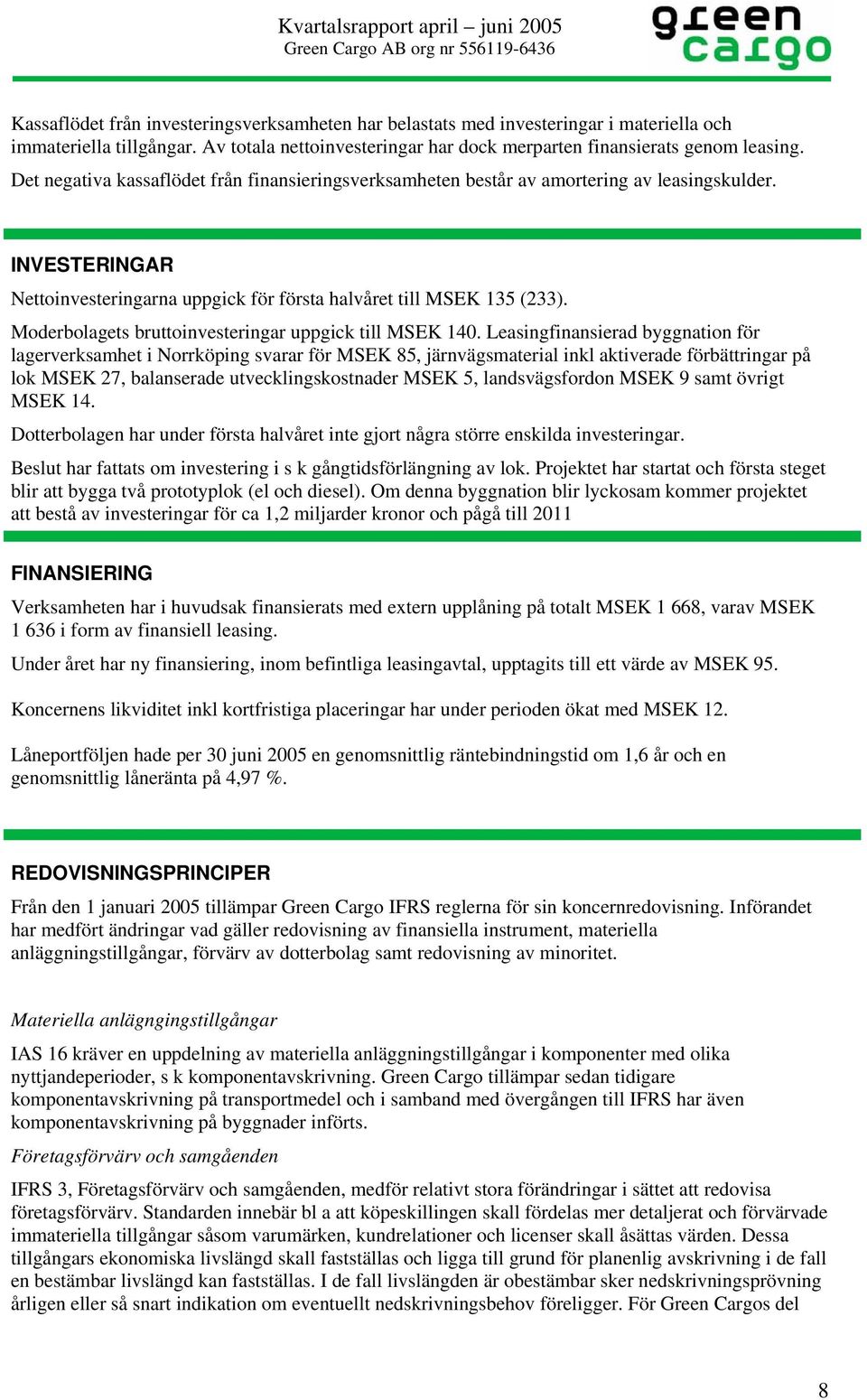 Moderbolagets bruttoinvesteringar uppgick till MSEK 140.