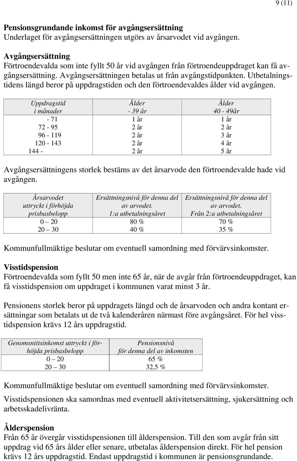 Utbetalningstidens längd beror på uppdragstiden och den förtroendevaldes ålder vid avgången.