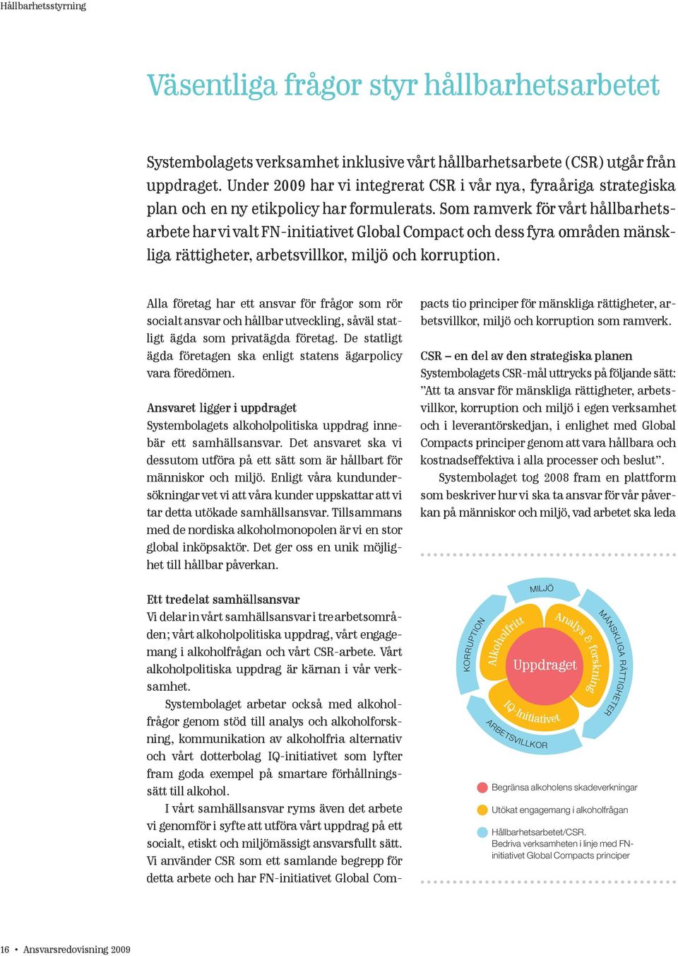 Som ramverk för vårt hållbarhetsarbete har vi valt FN-initiativet Global Compact och dess fyra områden mänskliga rättigheter, arbetsvillkor, miljö och korruption.