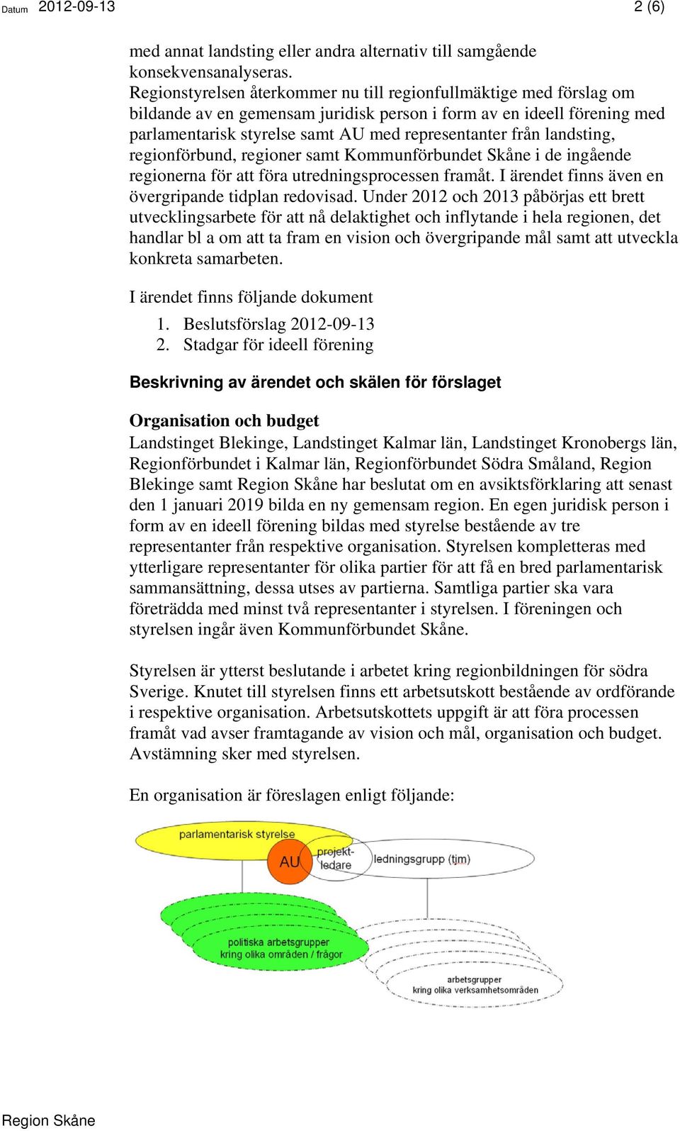 landsting, regionförbund, regioner samt Kommunförbundet Skåne i de ingående regionerna för att föra utredningsprocessen framåt. I ärendet finns även en övergripande tidplan redovisad.