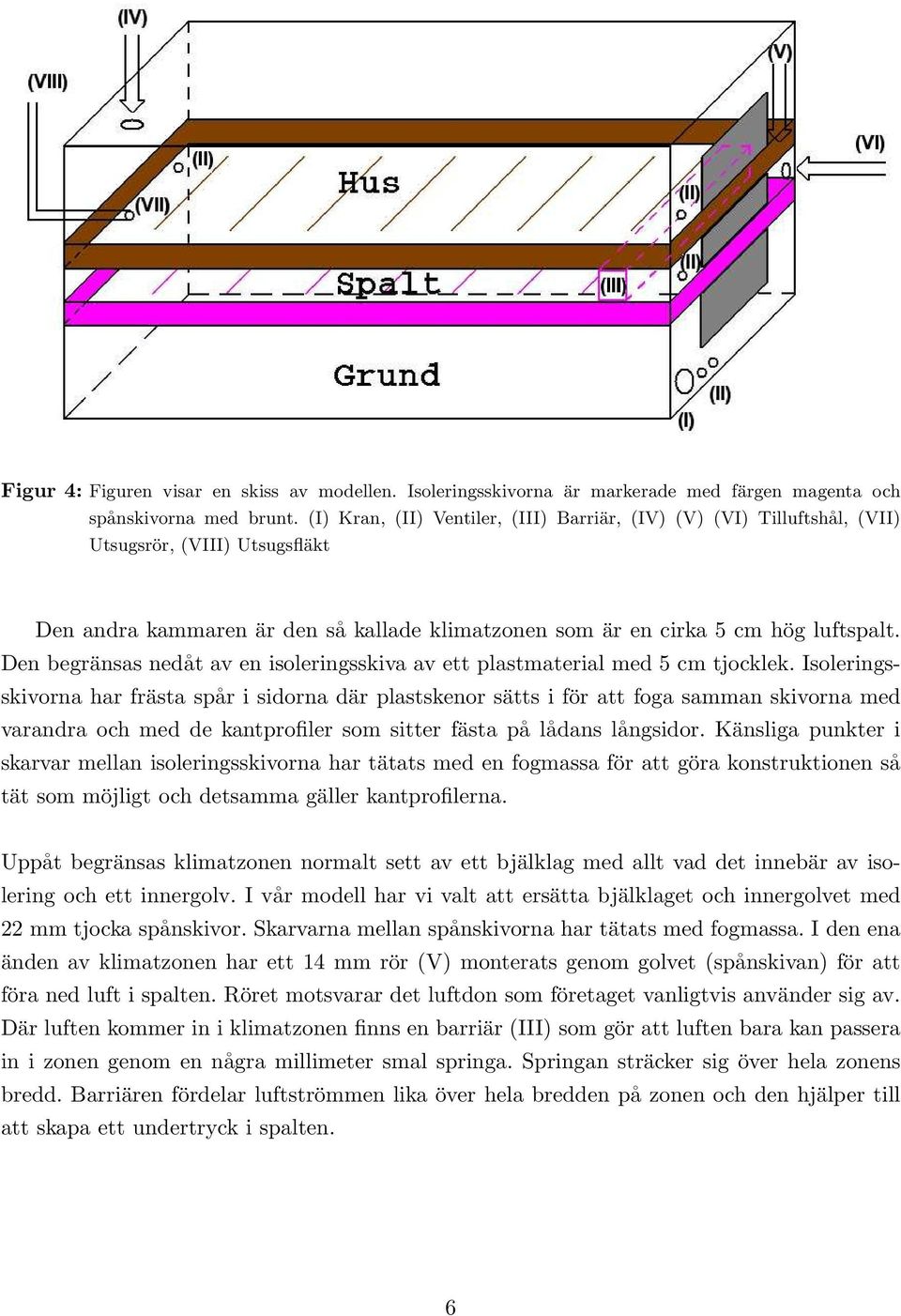 Den begränsas nedåt av en isoleringsskiva av ett plastmaterial med 5 cm tjocklek.