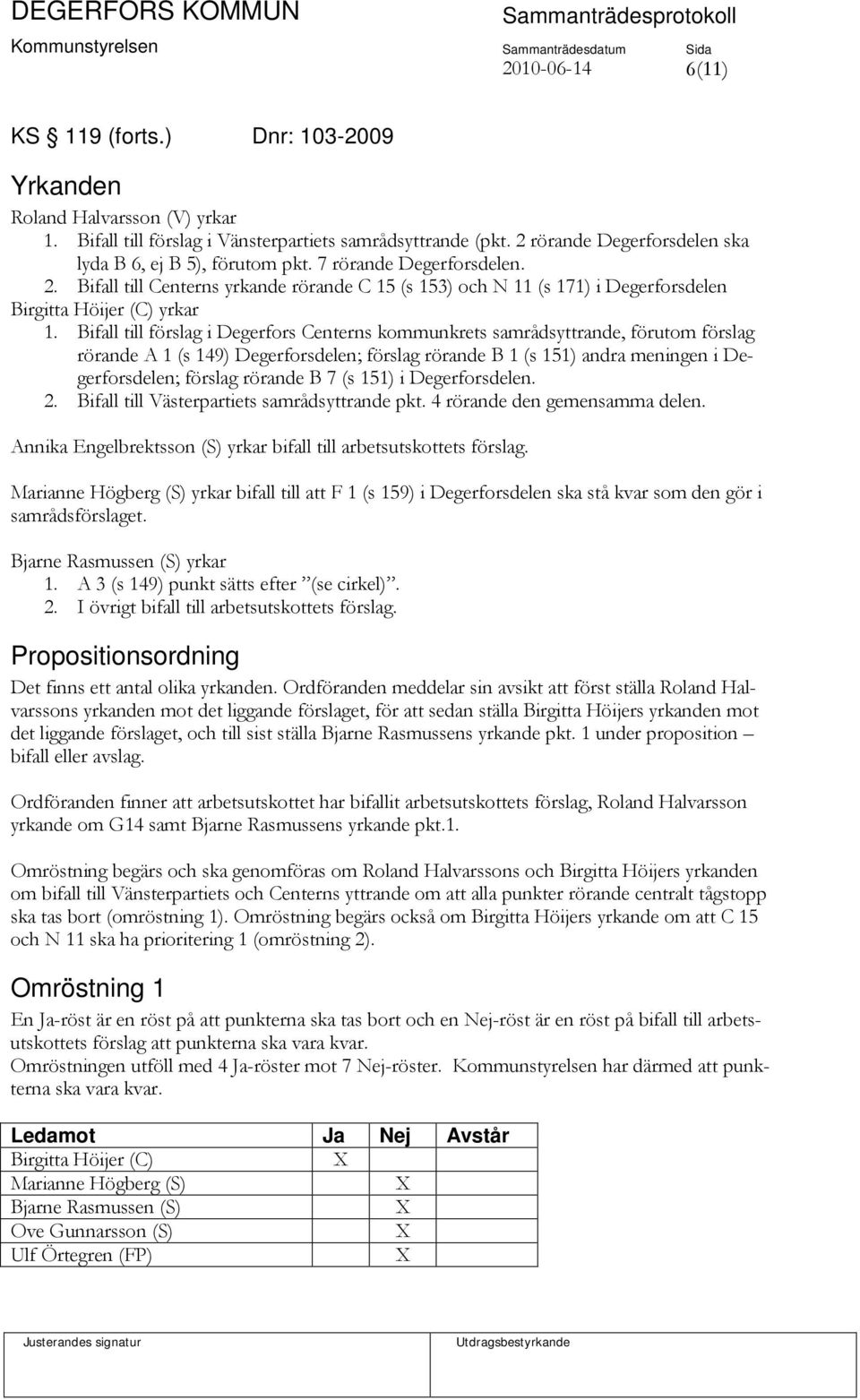 Bifall till Centerns yrkande rörande C 15 (s 153) och N 11 (s 171) i Degerforsdelen Birgitta Höijer (C) yrkar 1.