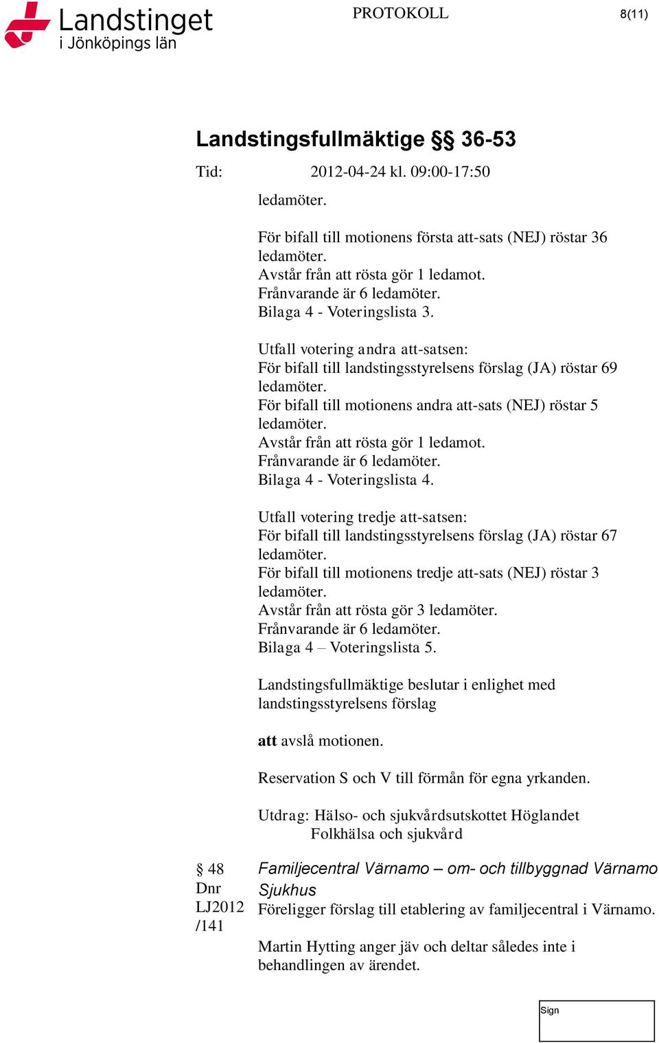 Frånvarande är 6 Bilaga 4 - Voteringslista 4.