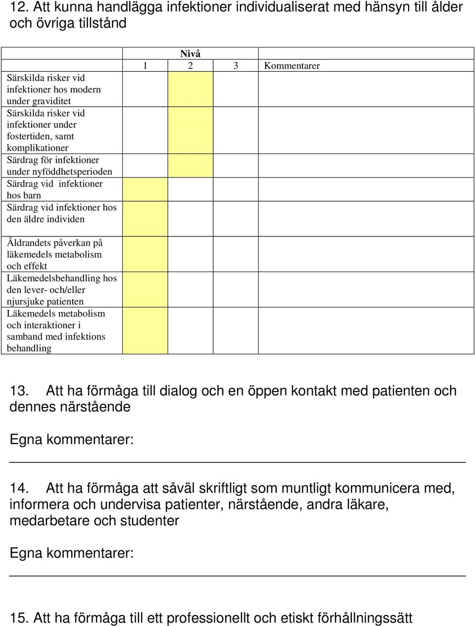 metabolism och effekt Läkemedelsbehandling hos den lever- och/eller njursjuke patienten Läkemedels metabolism och interaktioner i samband med infektions behandling 13.