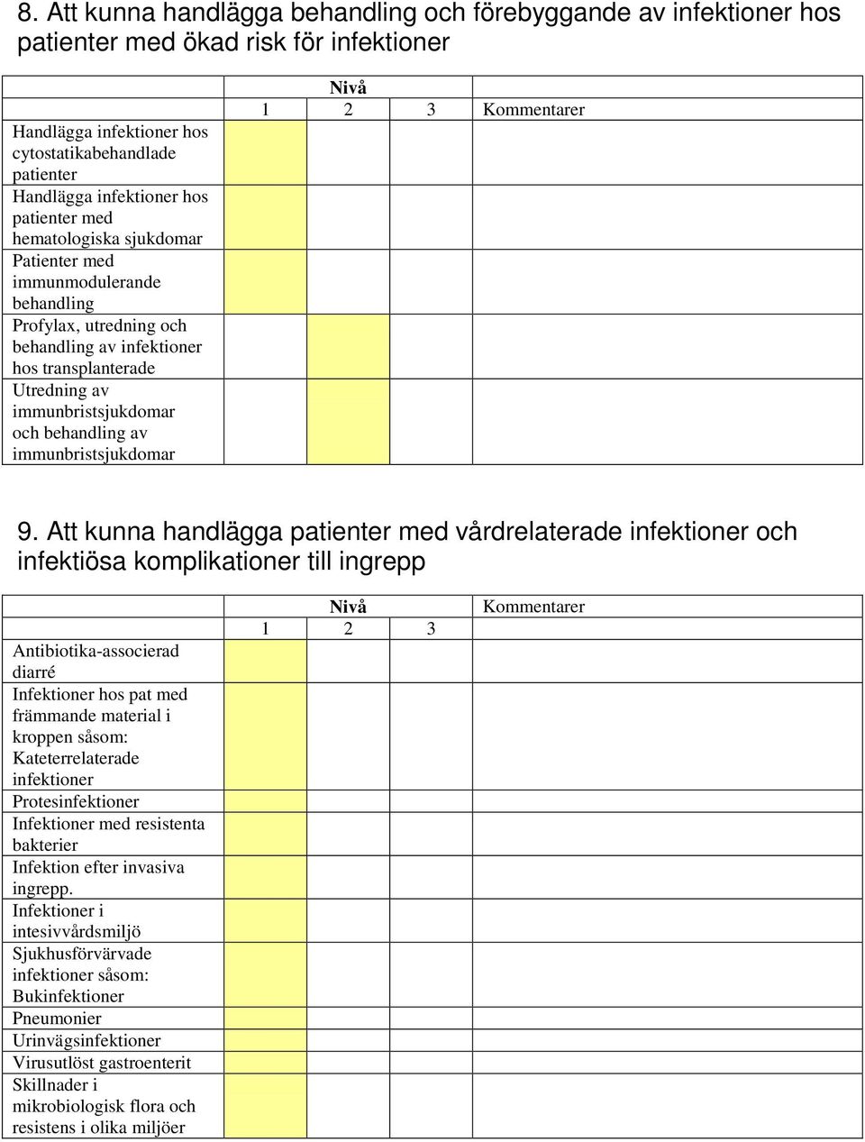 av immunbristsjukdomar 9.