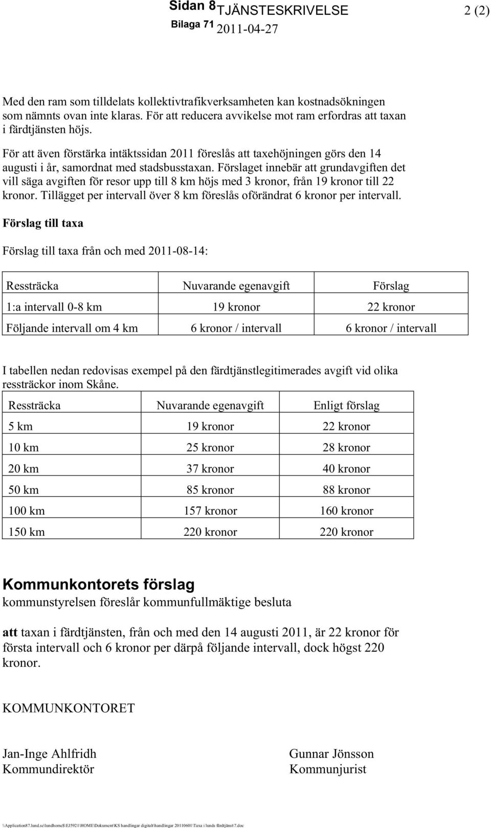 Förslaget innebär att grundavgiften det vill säga avgiften för resor upp till 8 km höjs med 3 kronor, från 19 kronor till 22 kronor.