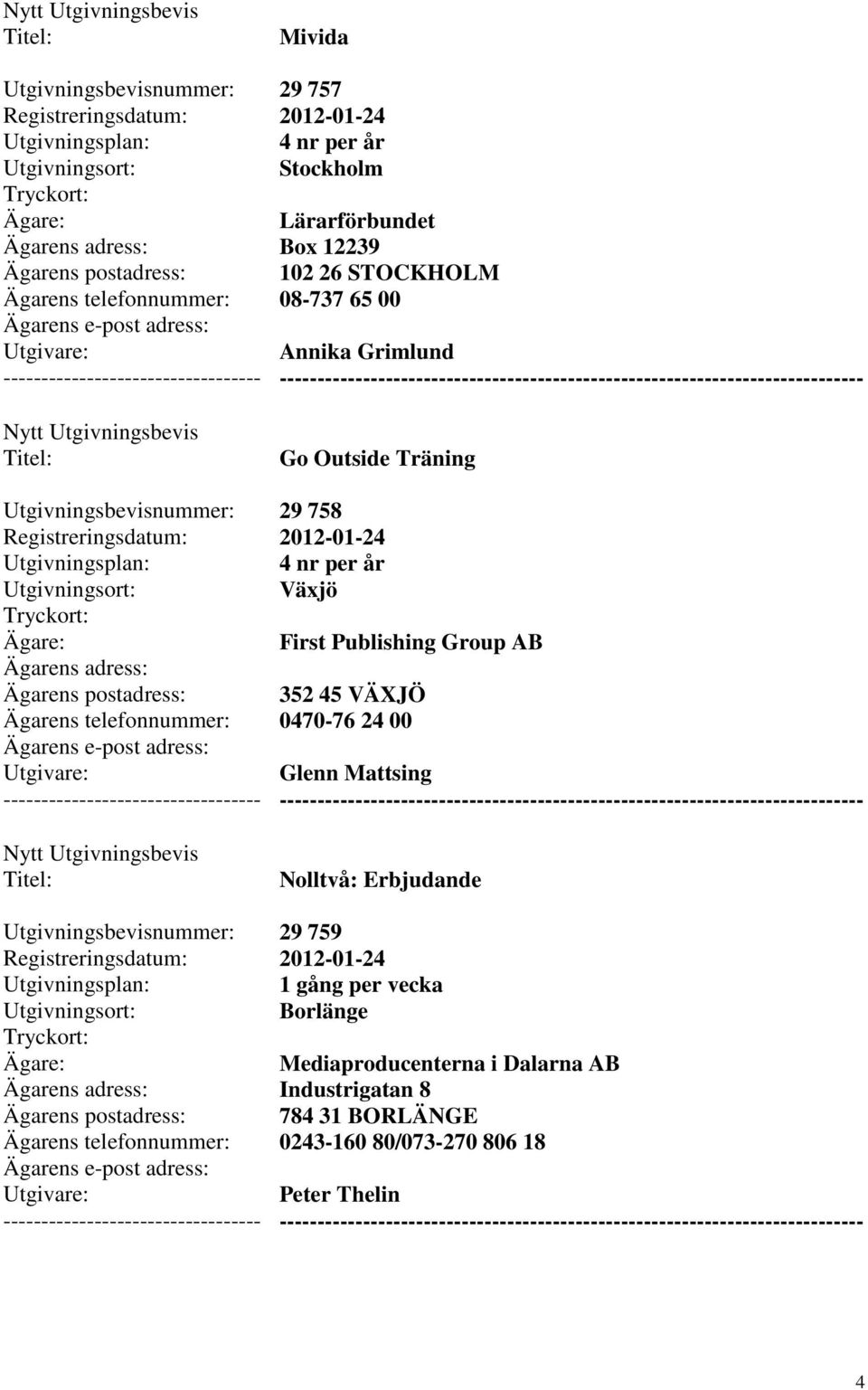 Glenn Mattsing Nolltvå: Erbjudande 29 759 1 gång per vecka Borlänge