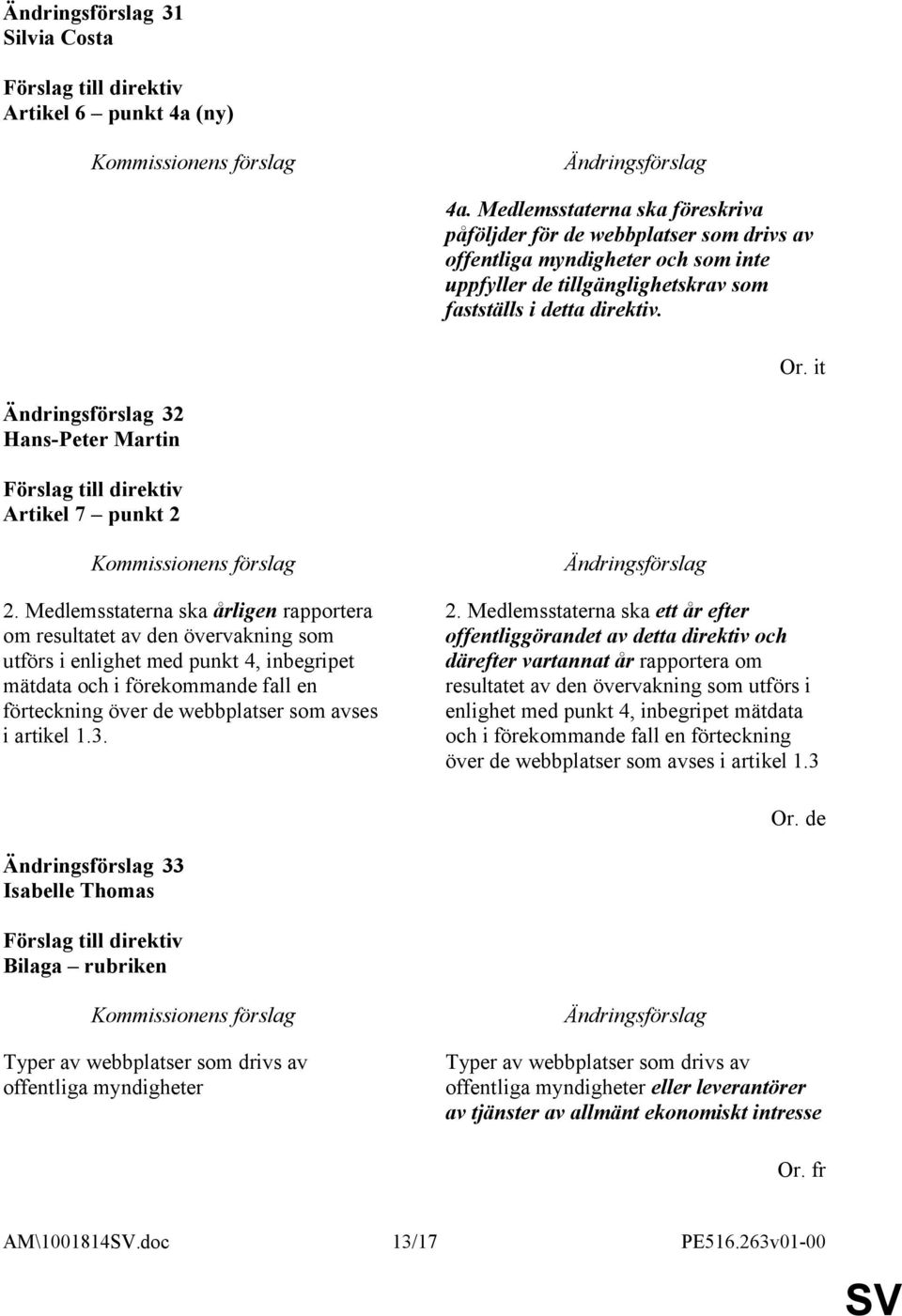 it 32 Hans-Peter Martin Artikel 7 punkt 2 2.