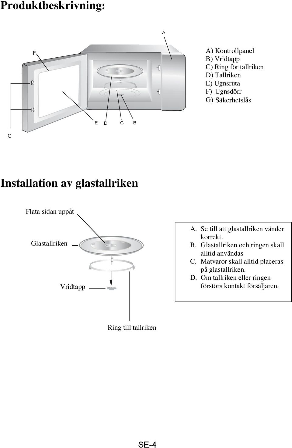 Se till att glastallriken vänder korrekt. B. Glastallriken och ringen skall alltid användas C.
