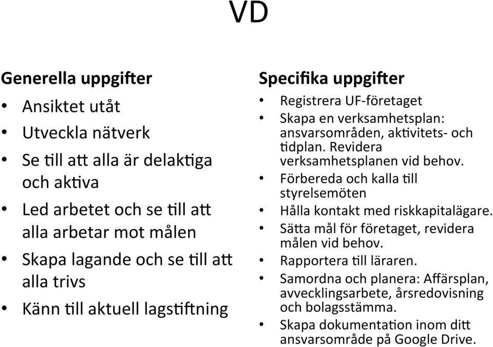 Revidera verksamhetsplanen vid behov. Förbereda och kalla %ll styrelsemöten Hålla kontakt med riskkapitalägare. SäLa mål för företaget, revidera målen vid behov.