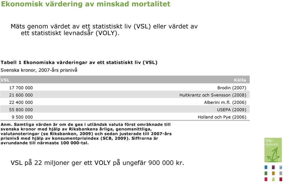 m.fl. (2006) 55 800 000 USEPA (2009) 9 500 000 Holland och Pye (2006) Anm.