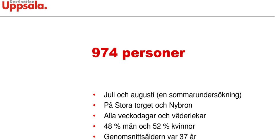 Nybron Alla veckodagar och väderlekar 48