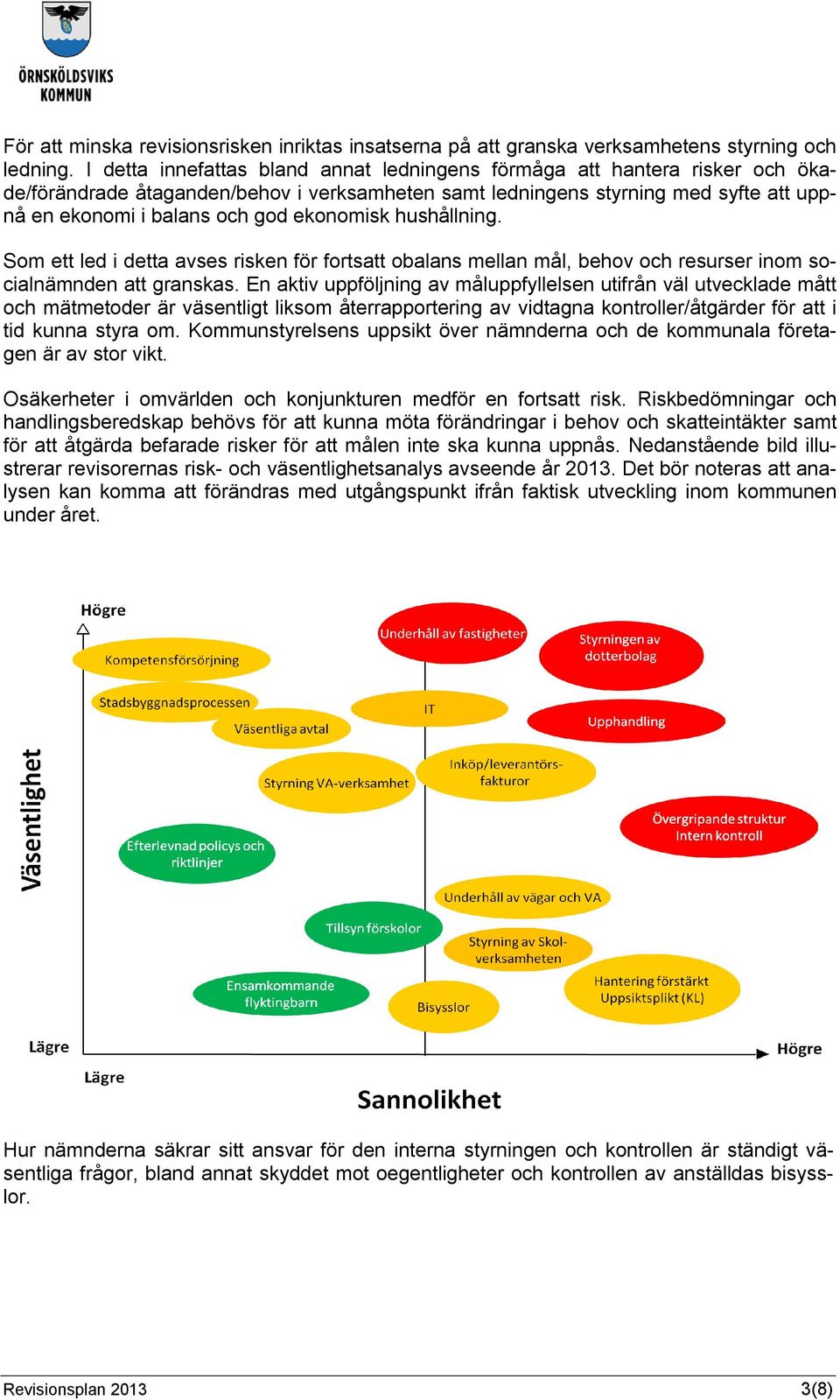 ekonomisk hushållning. Som ett led i detta avses risken för fortsatt obalans mellan mål, behov och resurser inom socialnämnden att granskas.