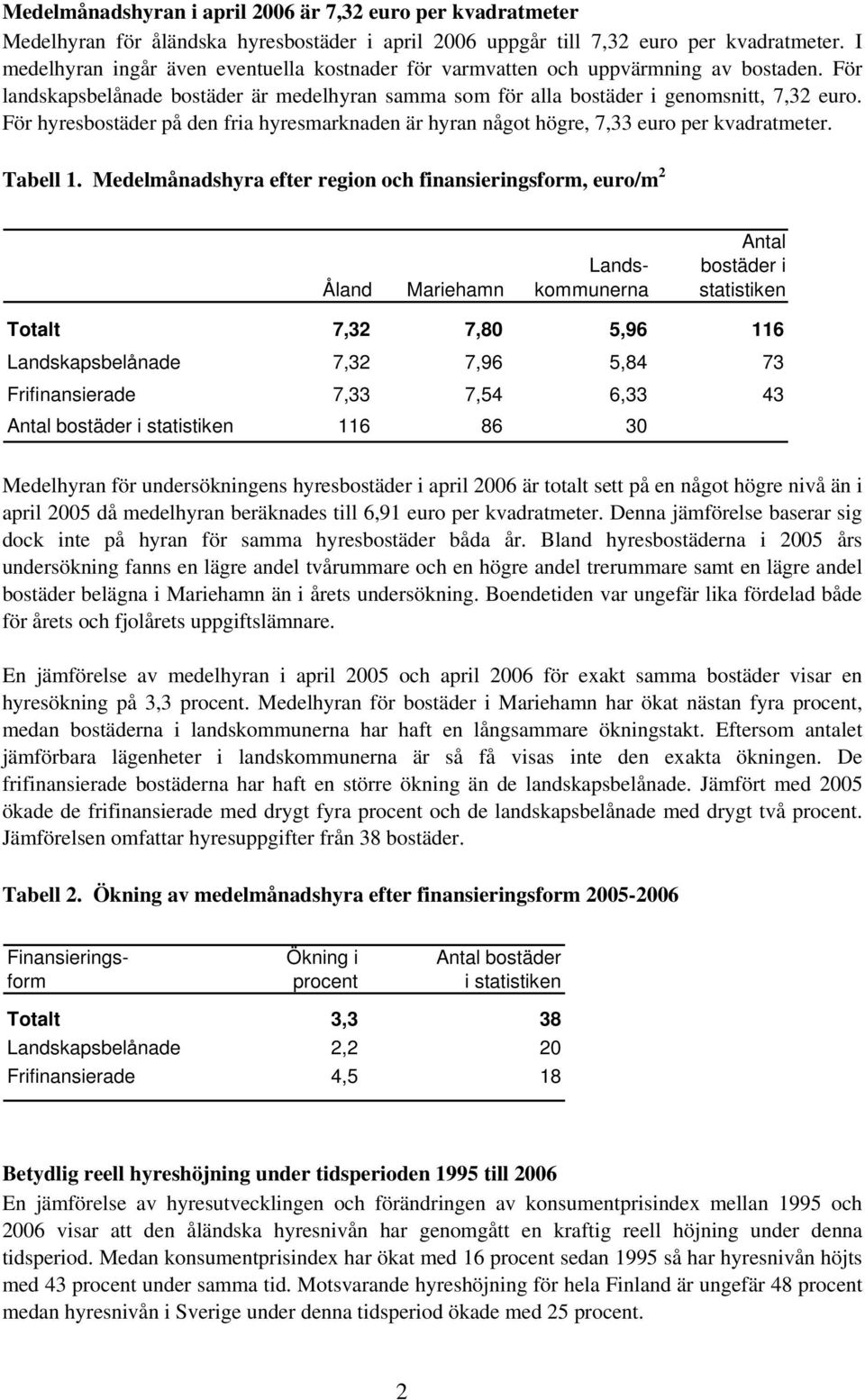 För hyresbostäder på den fria hyresmarknaden är hyran något högre, 7,33 euro per kvadratmeter. Tabell 1.