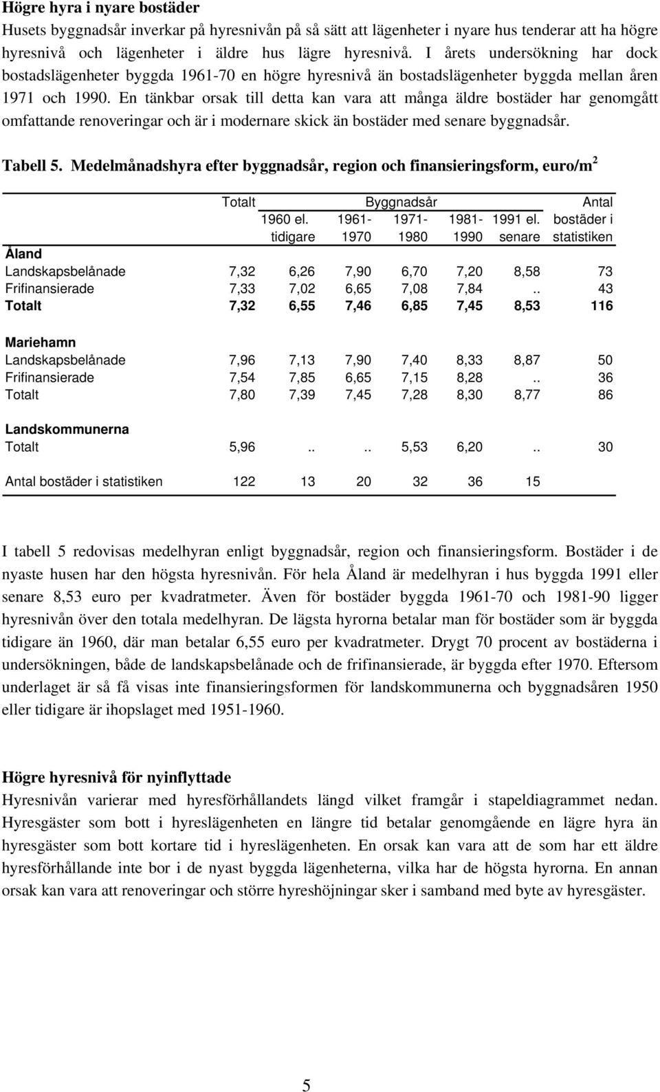 En tänkbar orsak till detta kan vara att många äldre bostäder har genomgått omfattande renoveringar och är i modernare skick än bostäder med senare byggnadsår. Tabell 5.