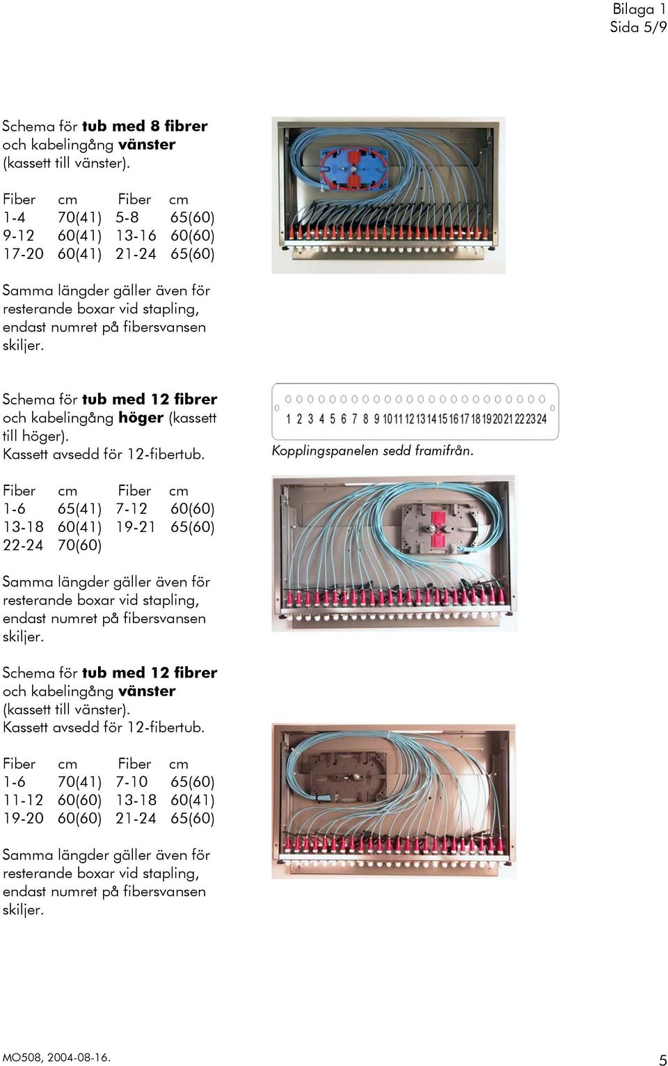 1-6 65(41) 7-12 60(60) 13-18 60(41) 19-21 65(60) 22-24 70(60) Samma längder gäller även för Schema för tub med 12 fibrer och kabelingång vänster