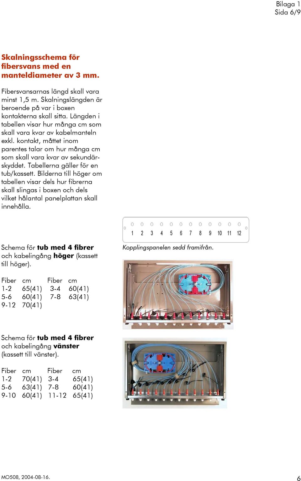 Tabellerna gäller för en tub/kassett. Bilderna till höger om tabellen visar dels hur fibrerna skall slingas i boxen och dels vilket hålantal panelplattan skall innehålla.