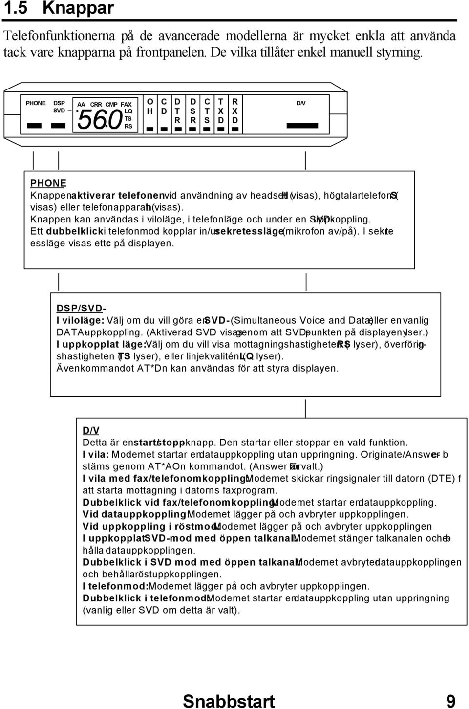 telefonapparat h ( visas). Knappen kan användas i viloläge, i telefonläge och under en SVDuppkoppling. Ett dubbelklick i telefonmod kopplar in/ur sekretessläge(mikrofon av/på).