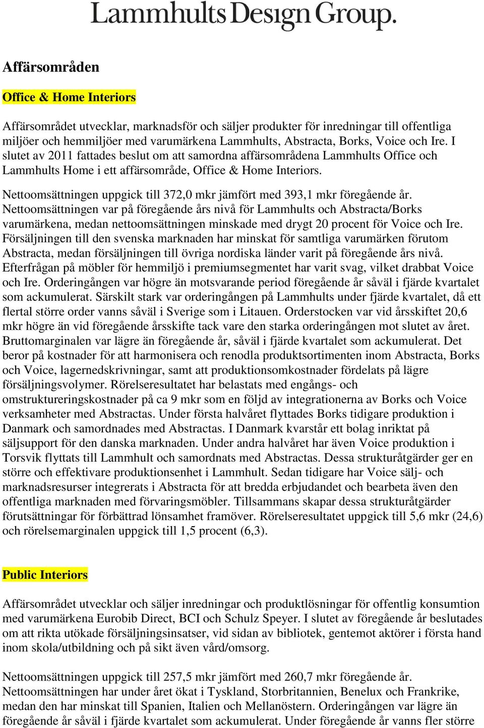 Nettoomsättningen uppgick till 372,0 mkr jämfört med 393,1 mkr föregående år.