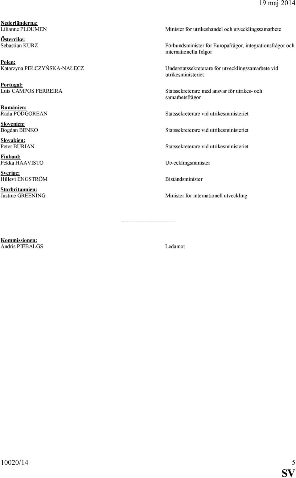 internationella frågor Understatssekreterare för utvecklingssamarbete vid utrikesministeriet Statssekreterare med ansvar för utrikes- och samarbetsfrågor Statssekreterare vid utrikesministeriet