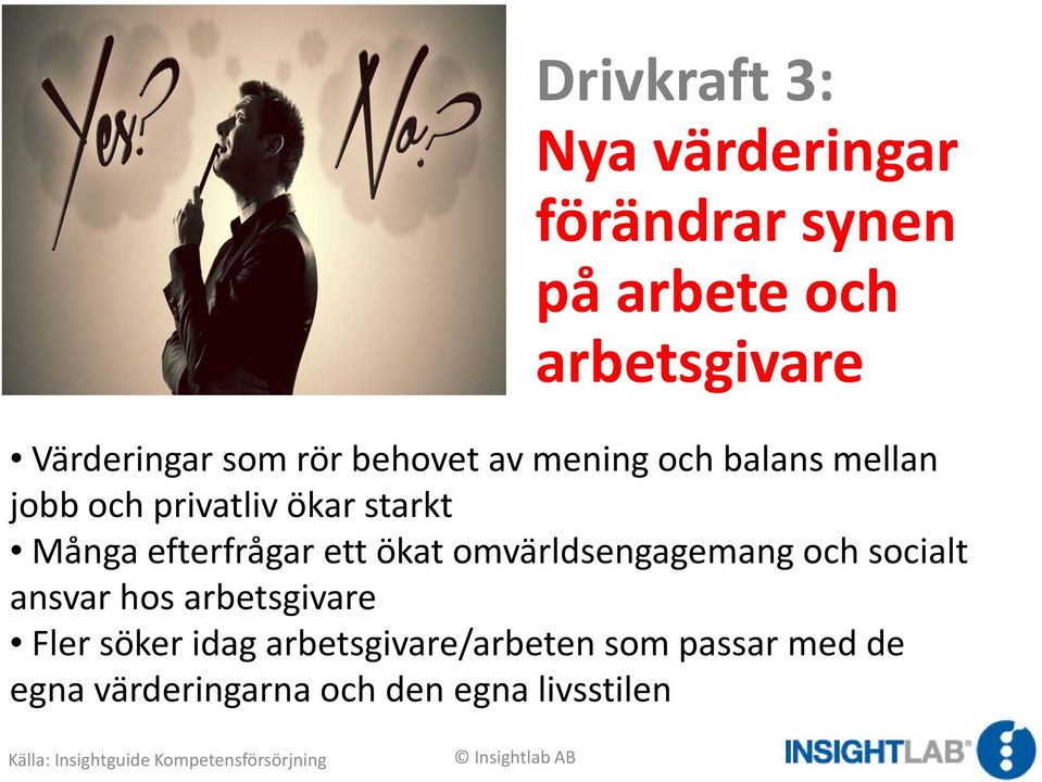 efterfrågar ett ökat omvärldsengagemang och socialt ansvar hos arbetsgivare Fler