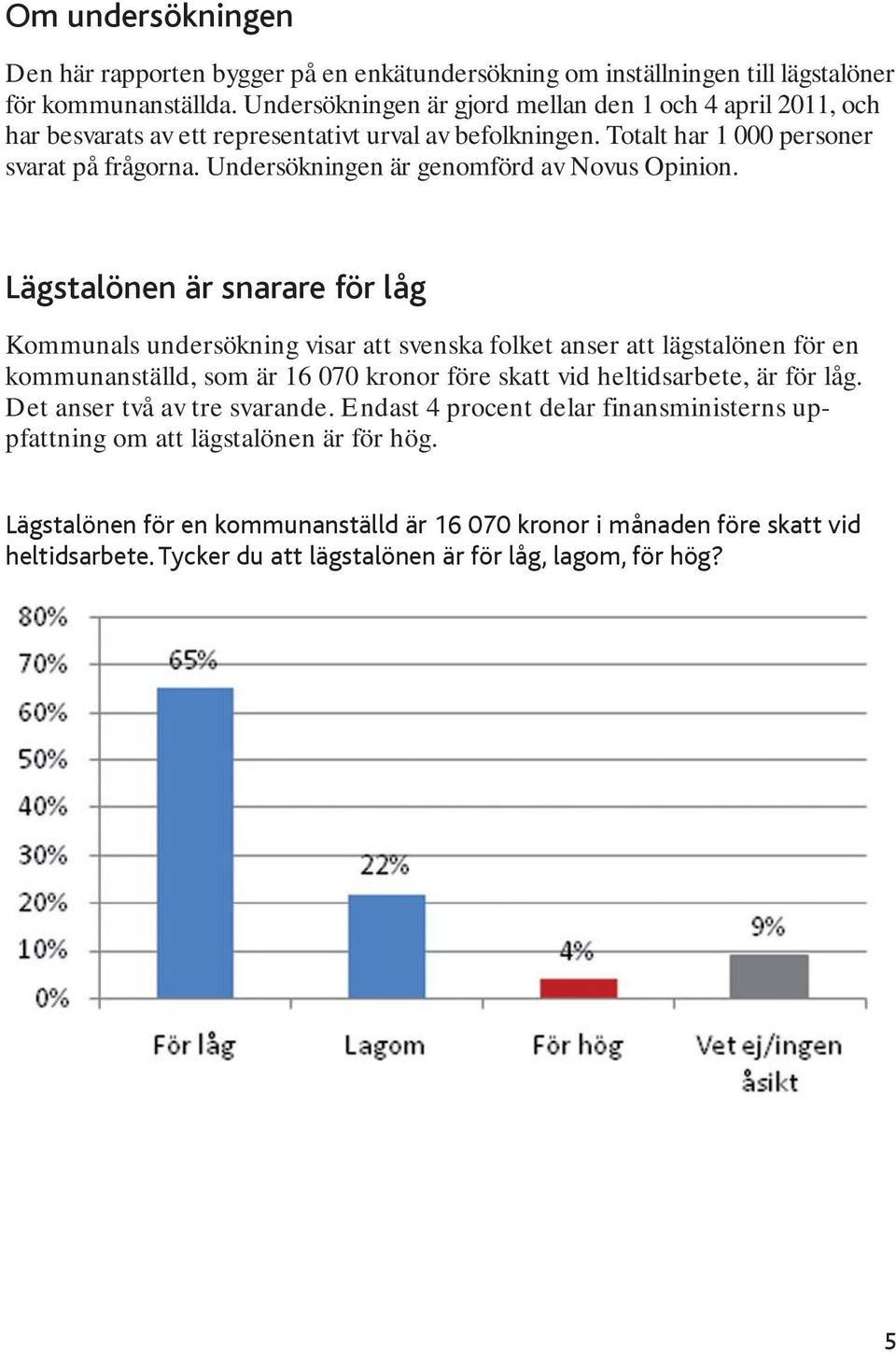 Undersökningen är genomförd av Novus Opinion.