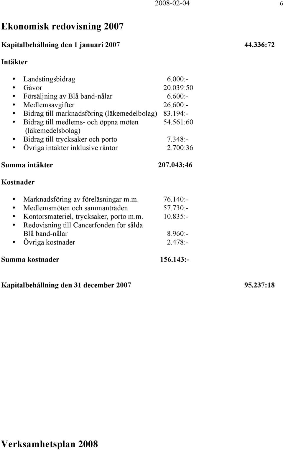 348:- Övriga intäkter inklusive räntor 2.700:36 Summa intäkter 207.043:46 Kostnader Marknadsföring av föreläsningar m.m. 76.140:- Medlemsmöten och sammanträden 57.