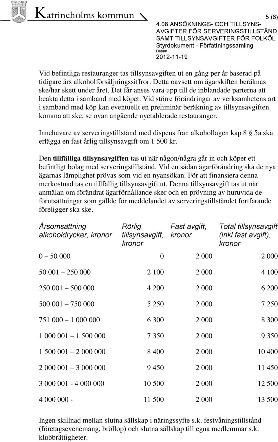 Vid större förändringar av verksamhetens art i samband med köp kan eventuellt en preliminär beräkning av tillsynsavgiften komma att ske, se ovan angående nyetablerade restauranger.